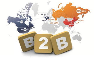 B2B与B2C的区别在哪里 跨境B2B电商又有哪些问题呢