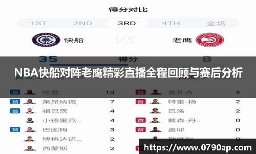 NBA快船对阵老鹰精彩直播全程回顾与赛后分析